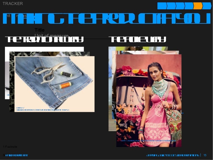 Applying agile to COTS Implementation