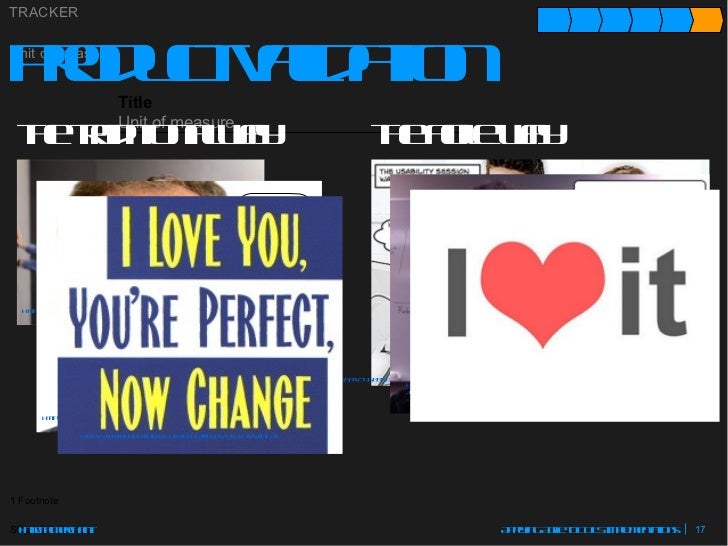 Applying agile to COTS Implementation