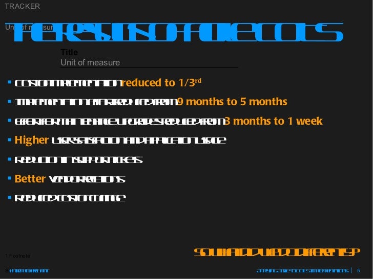 Applying agile to COTS Implementation