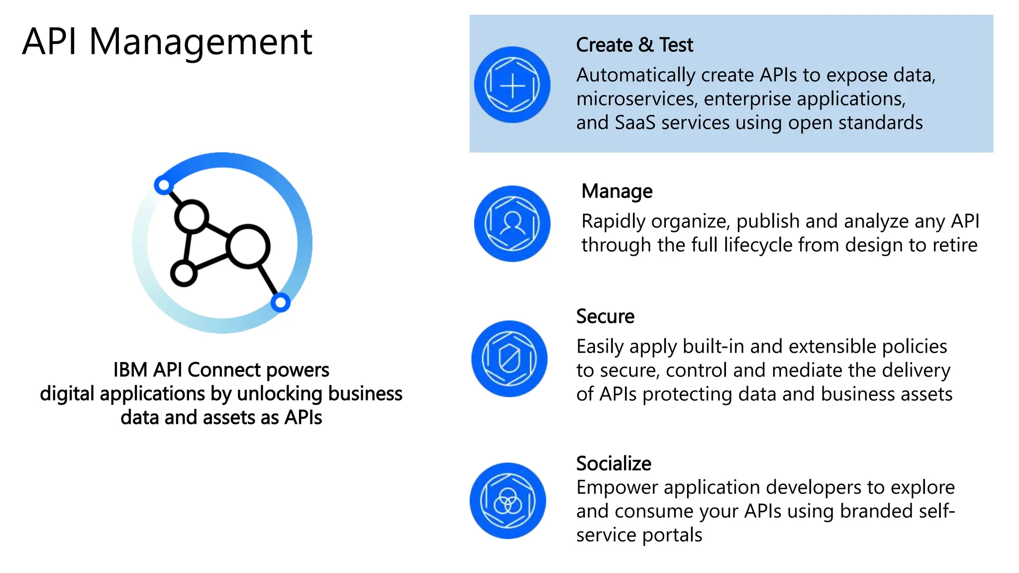 Applying AI to API Testing across the lifecycle - Integration Tuesdays ...