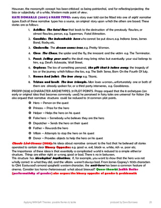 Applying MANGeR Theories: possible themes to tackle produced by Dave Burrowes 20
However, the monomyth concept has been criticised as being patriarchal, and for reflecting/projecting the
bias or subjectivity of a white, Western male point of view.
KATE DOMAILLE (2001) 8 NARR TYPES: every story ever told can be fitted into one of eight narrative
types. Each of these narrative types has a source, an original story upon which the others are based. These
stories are as follows:
1. Achilles: The fatal flaw that leads to the destruction of the previously flawless, or
almost flawless, person, e.g. Superman, Fatal Attraction.
2. Candide: The indomitable hero who cannot be put down, e.g. Indiana Jones, James
Bond, Rocky etc.
3. Cinderella: The dream comes true, e.g. Pretty Woman.
4. Circe: The Chase, the spider and the fly, the innocent and the victim e.g. The Terminator.
5. Faust: Selling your soul to the devil may bring riches but eventually your soul belongs to
him, e.g. Devil’s Advocate, Wall Street.
6. Orpheus: The loss of something personal, the gift that is taken away, the tragedy of
loss or the journey which follows the loss, e.g. The Sixth Sense, Born On the Fourth Of July.
7. Romeo And Juliet: The love story, e.g. Titanic.
8. Tristan and Iseult: The love triangle. Man loves woman…unfortunately one or both of
them are already spoken for, or a third party intervenes, e.g. Casablanca.
PROPP (1928) 8 CHARACTER ARCHETYPES; 31 PLOT POINTS: Propp argued that the 8 archetypes (an
early or original idea that becomes commonly used) he perceived in fairy tales are universal for fiction (he
also argued that narrative structures could be reduced to 31 common plot points.
 Hero – Person on the quest
 Princess – Prize for the hero
 Helper – Helps the hero on his quest
 False hero – Somebody who believes they are the hero
 Dispatcher – Sends the hero on their quest
 Father – Rewards the hero
 Villain – Attempts to stop the hero on his quest
 Donor – Provides objects to help the hero on his quest
CCllaauuddee LLèèvvii--SSttrraauussss ((11995588)):: his ideas about narrative amount to the fact that he believed all stories
operated to certain clear BBiinnaarryy OOppppoossiitteess e.g. good vs. evil, black vs. white, rich vs. poor etc.
The importance of these ideas is that essentially a complicated world is reduced to a simple either/or
structure. Things are either right or wrong, good or bad. There is no in between.
This structure has ideological implications, if, for example, you want to show that the hero was not
wholly correct in what they did, and the villains weren’t always bad. From James Cagney’s 1930s characters
to Clint Eastwood’s amoral spaghetti western character, the anti-hero has been a common feature of
cinema. Consider too homo-/heterosexual: what about bisexual? Queer theorist Judith Butler
(performativity of gender) also argues the binary opposite of gender is problematic
 