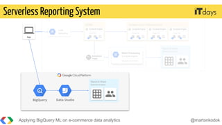 Applying BigQuery ML on e-commerce data analytics | PDF
