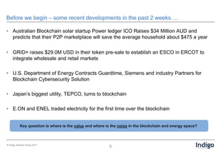3© Indigo Advisory Group 2017
• Australian Blockchain solar startup Power ledger ICO Raises $34 Million AUD and
predicts t...