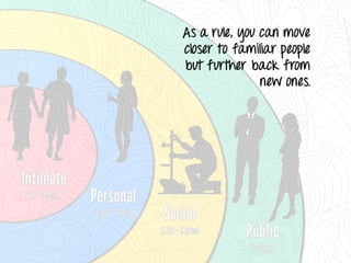 Applying Body Language In Job Interviews
