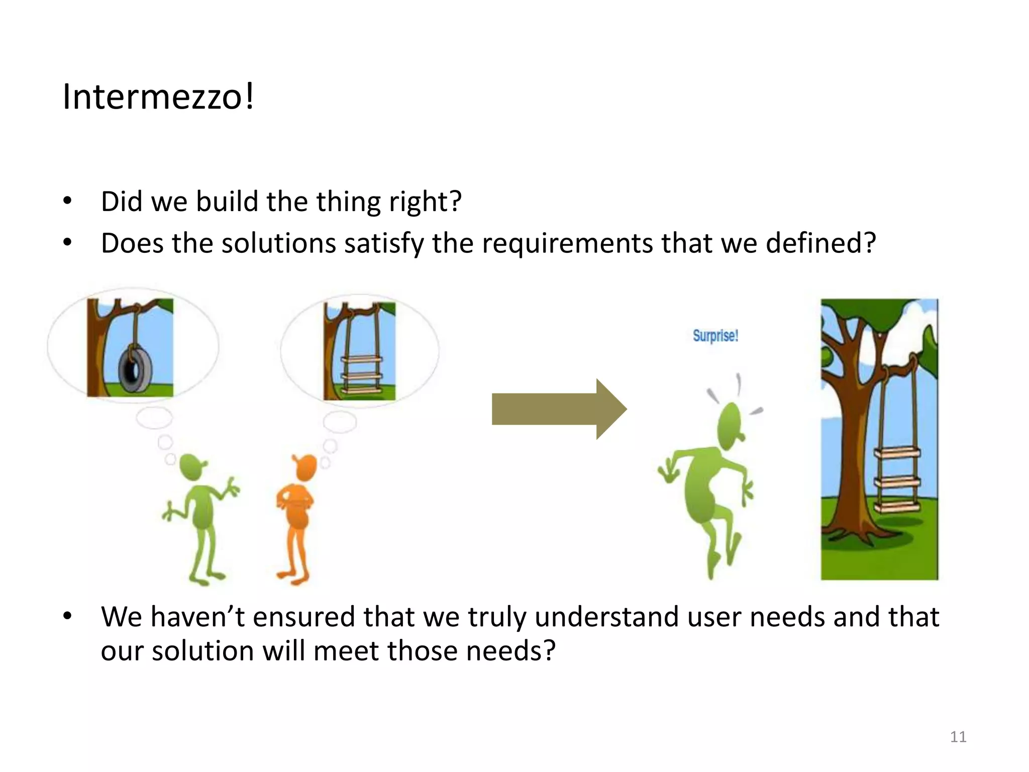 • Did we build the thing right?
• Does the solutions satisfy the requirements that we defined?
• We haven’t ensured that we truly understand user needs and that
our solution will meet those needs?
Intermezzo!
11
 