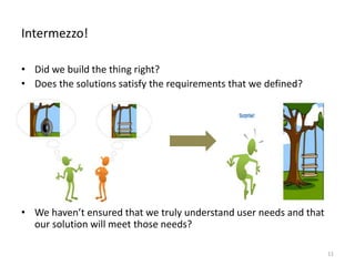 • Did we build the thing right?
• Does the solutions satisfy the requirements that we defined?
• We haven’t ensured that we truly understand user needs and that
our solution will meet those needs?
Intermezzo!
11
 