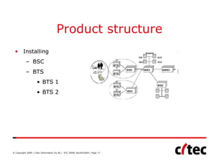 Product structure
 • Installing
           – BSC
           – BTS
                    • BTS 1
                    • BTS 2




© Copyright 2009 / Citec Information Oy Ab / STC 2009/ Dec5th2009 / Page 17
 