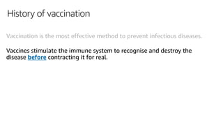 History of vaccination
Vaccination is the most effective method to prevent infectious diseases.
Vaccines stimulate the imm...