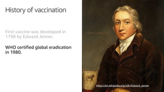 History of vaccination
First vaccine was developed in
1798 by Edward Jenner.
WHO certified global eradication
in 1980.
htt...