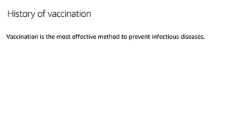 History of vaccination
Vaccination is the most effective method to prevent infectious diseases.
 