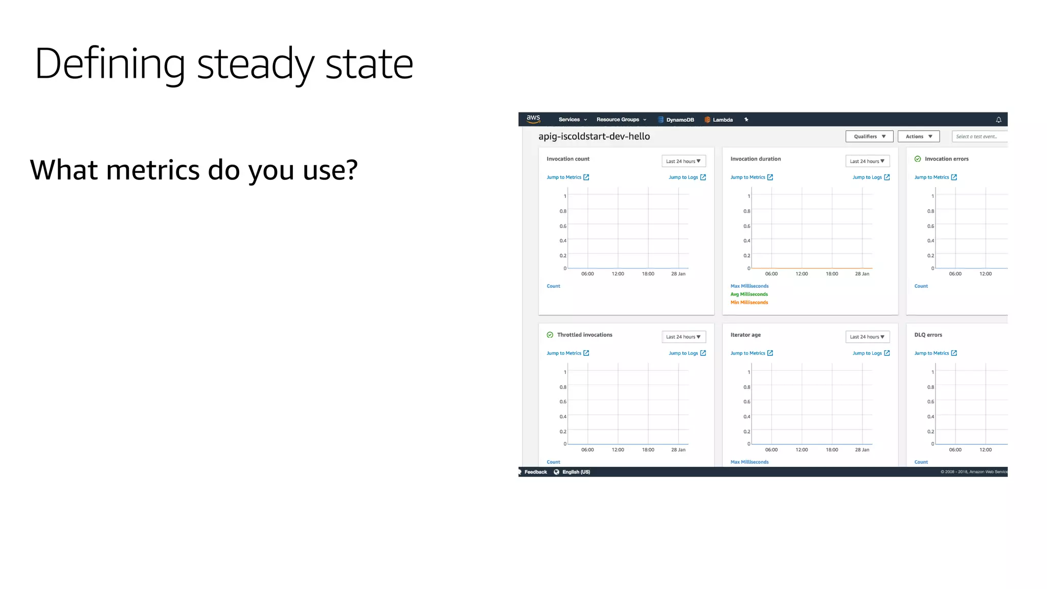Defining steady state
What metrics do you use?
 