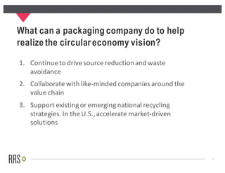 Applying circular economy principles to plastic packaging | PDF