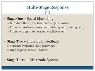 Multi-Stage Response

 Stage One – Social Marketing
   Introduce the idea of healthier sleep behaviors

   Promote positive approaches to sleep quantity and quality

   Promote support for academic achievement



 Stage Two – Individual Feedback
   Students evaluated sleep behaviors

   High request, Low utilization



 Stage Three – Electronic System
 
