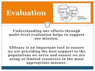 Evaluation

 U n d e r s t a n d i ng o u r e f f o r t s t h r o u g h
multi-level evaluation helps to support
                    our mission.

 Efficacy is an important tool to ensure
we are providing the best support to the
populations we serve and ensure we are
 using or limited resources in the most
          appropriate manner.
 
