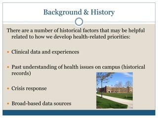 Background & History

There are a number of historical factors that may be helpful
 related to how we develop health-related priorities:

 Clinical data and experiences


 Past understanding of health issues on campus (historical
  records)

 Crisis response


 Broad-based data sources
 