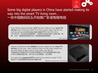 | p. 
Some big digital players in China have started making its way into the smart TV living room… 一些中国数码巨头开始推广卧室智能电视 
28 ...