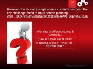 | p. 
However, the lack of a single source currency has been the key challenge faced in multi-screen planning… 但是，缺乏作为行业货币...