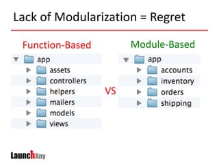 Lack of Modularization = Regret
VS
Function-Based Module-Based
 
