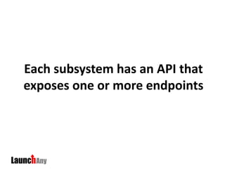 Each subsystem has an API that
exposes one or more endpoints
 