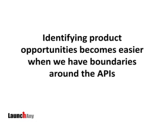 Identifying product
opportunities becomes easier
when we have boundaries
around the APIs
 