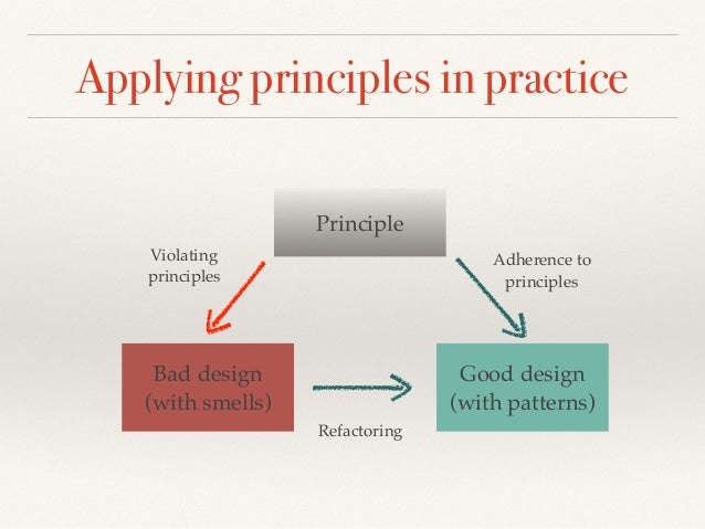 Applying Design Principles in Practice