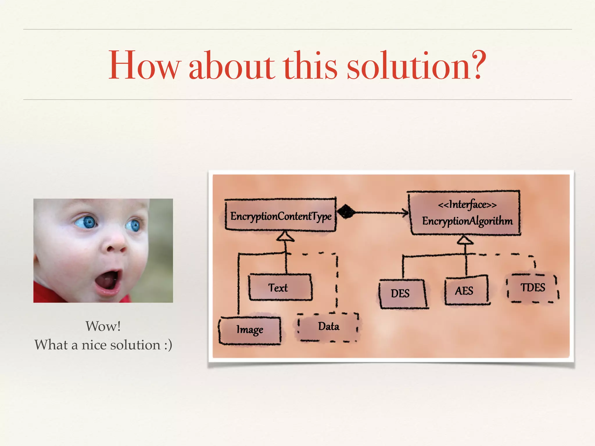 Real scenario #2 
How to add support for new 
content types and/or algorithms? 
Yuck! ! 
This design smells 
 