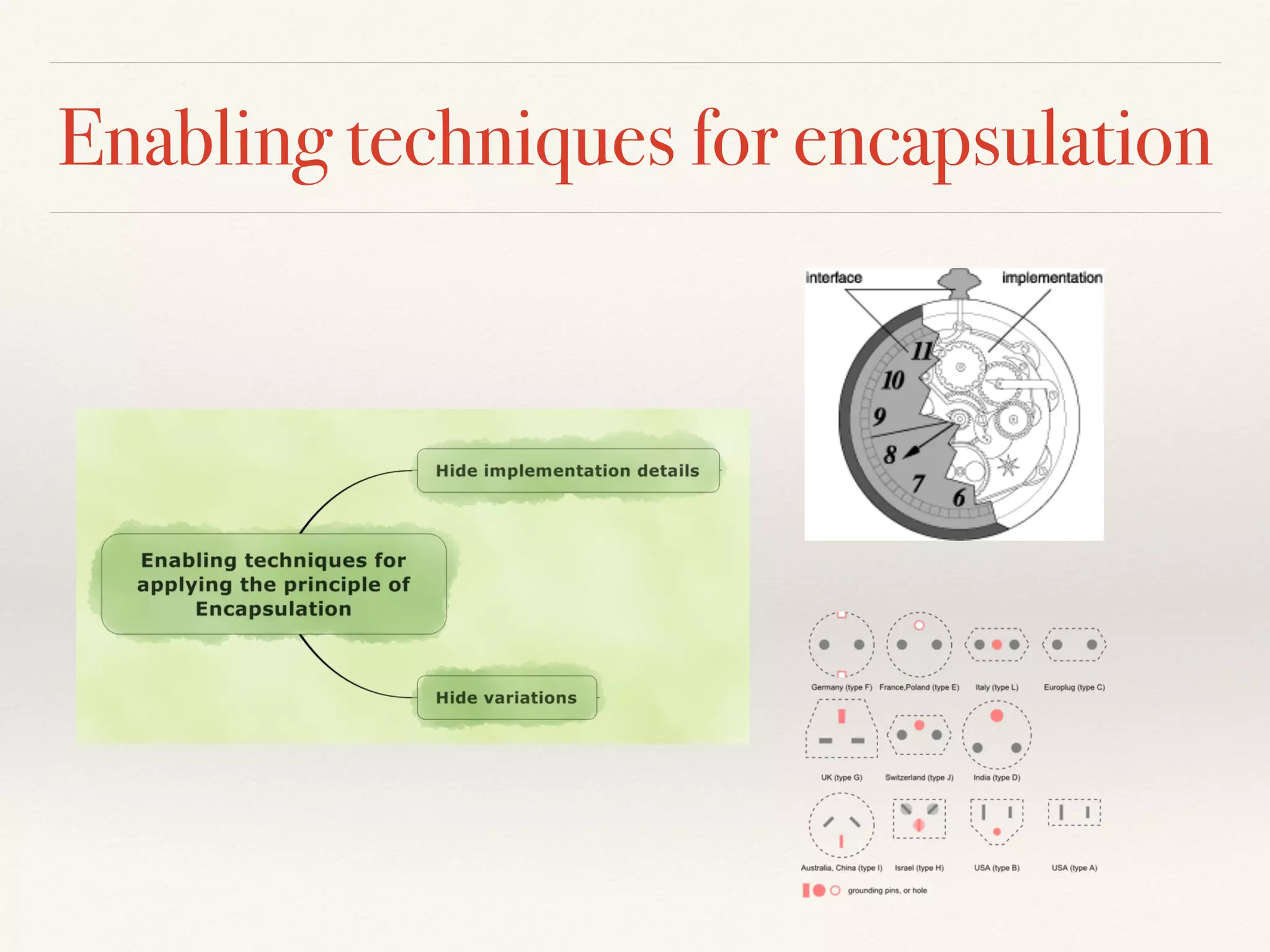 Fundamental principle: Encapsulation 
The principle of encapsulation advocates separation of concerns and! 
information hiding through techniques such as hiding implementation! 
details of abstractions and hiding variations 
 