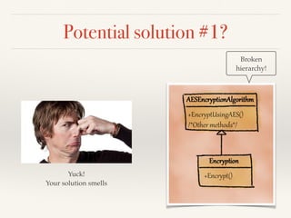 Time to refactor! 
Three strikes and you 
refactor 
Martin Fowler 
 