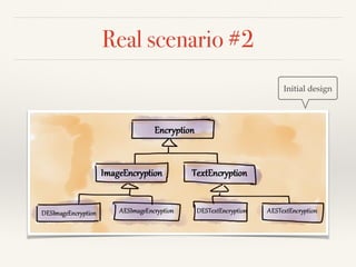 You’re right: Its Strategy pattern! 
 