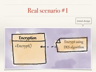 Focus on software design is the key! 
 