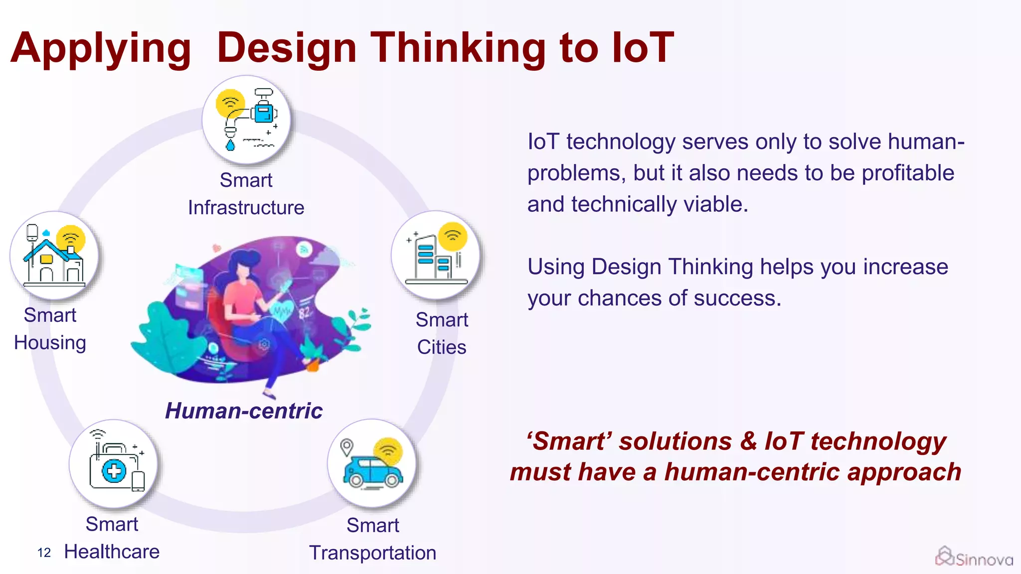 Applying Design Thinking to IoT
IoT technology serves only to solve human-
problems, but it also needs to be profitable
and technically viable.
Using Design Thinking helps you increase
your chances of success.
‘Smart’ solutions & IoT technology
must have a human-centric approach
Smart
Housing
Smart
Cities
Smart
Infrastructure
Smart
Transportation
Smart
Healthcare
Human-centric
12
 