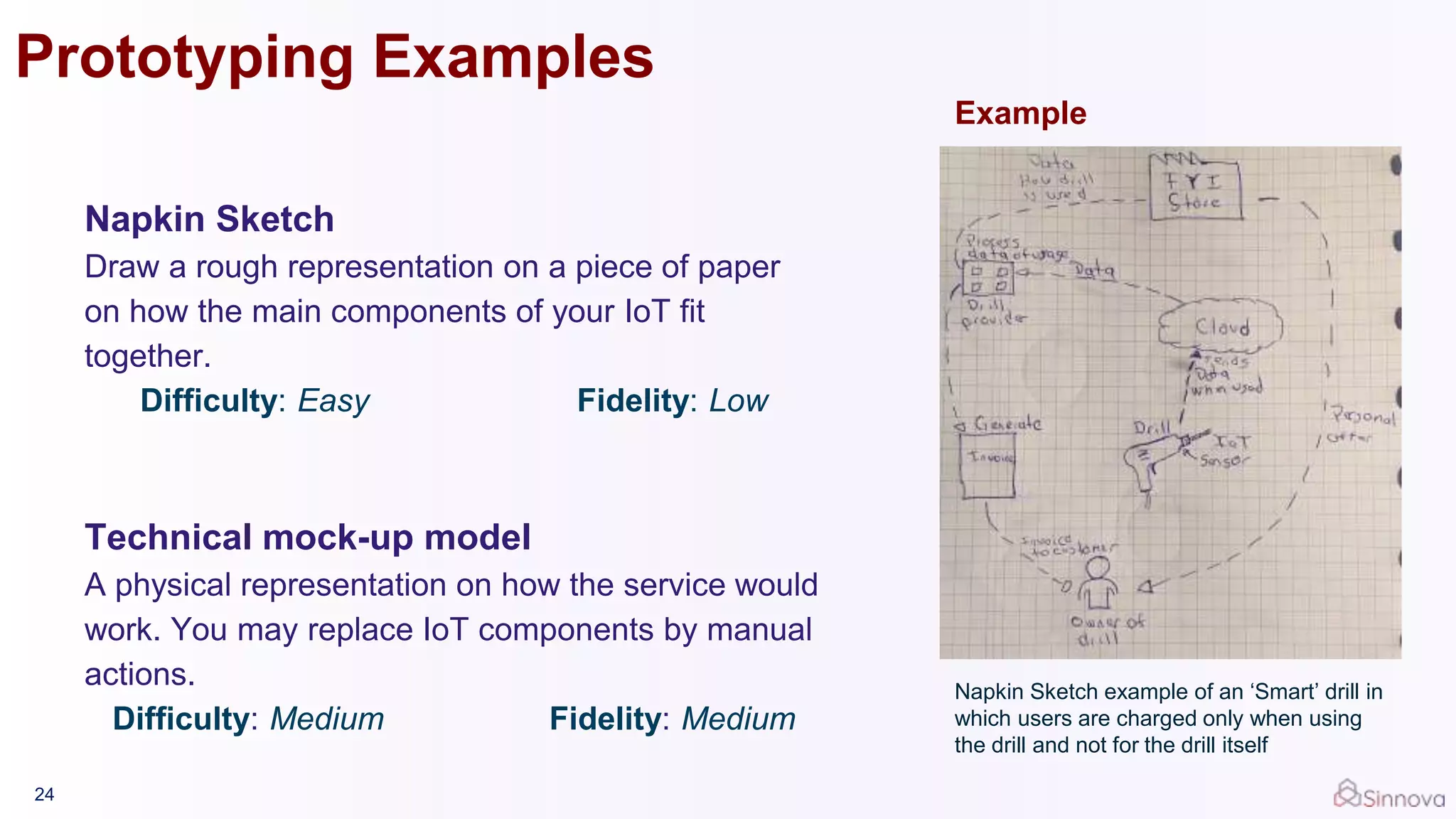Prototyping Examples
Napkin Sketch
Draw a rough representation on a piece of paper
on how the main components of your IoT fit
together.
Difficulty: Easy Fidelity: Low
Technical mock-up model
A physical representation on how the service would
work. You may replace IoT components by manual
actions.
Difficulty: Medium Fidelity: Medium
Napkin Sketch example of an ‘Smart’ drill in
which users are charged only when using
the drill and not for the drill itself
Example
24
 