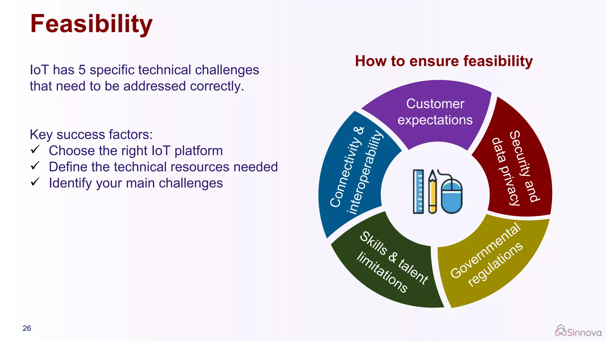 Feasibility
How to ensure feasibility
IoT has 5 specific technical challenges
that need to be addressed correctly.
Key success factors:
 Choose the right IoT platform
 Define the technical resources needed
 Identify your main challenges
26
Customer
expectations
 