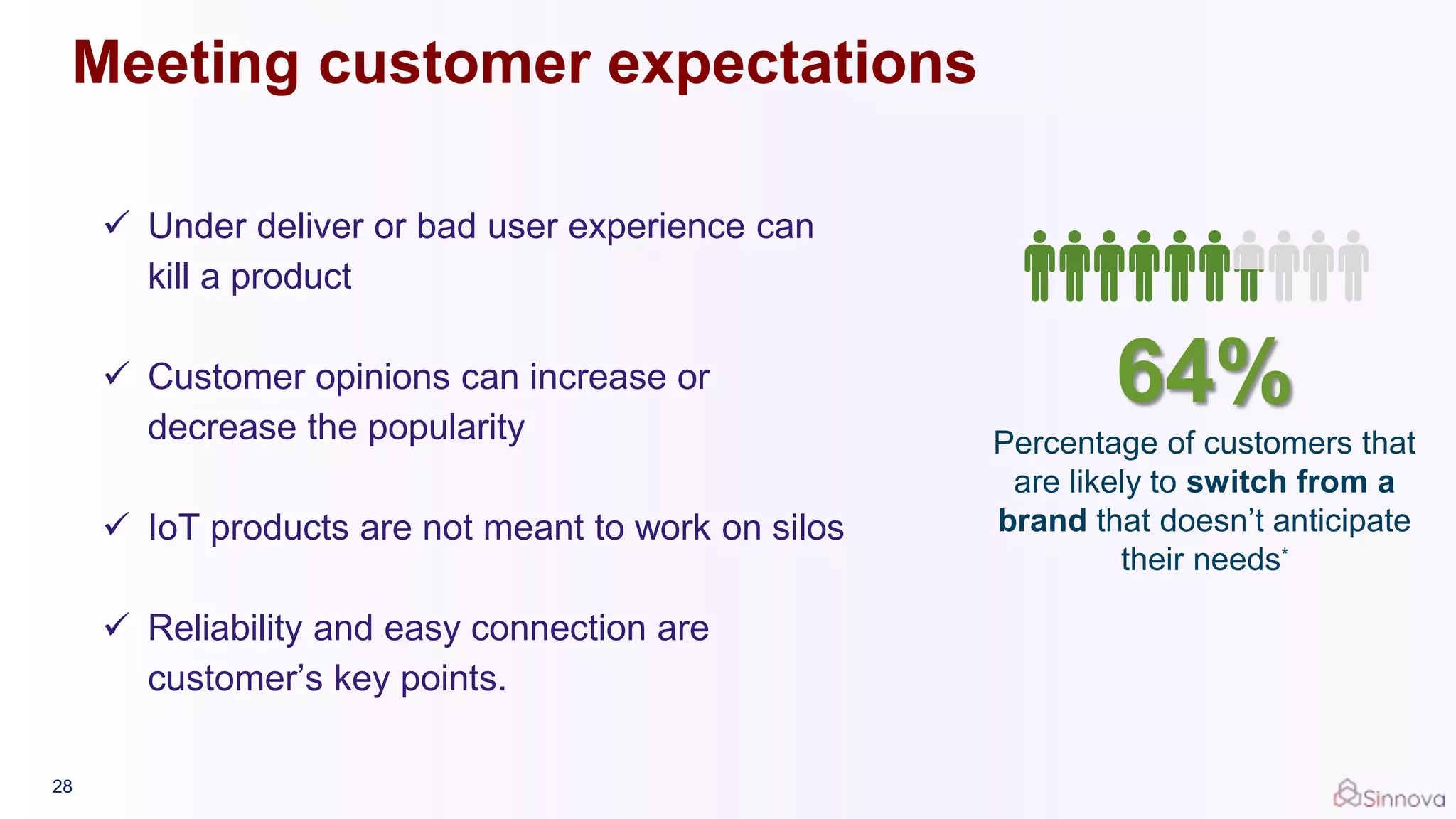 Under deliver or bad user experience can
kill a product
 Customer opinions can increase or
decrease the popularity
 IoT products are not meant to work on silos
 Reliability and easy connection are
customer’s key points.
64%
Percentage of customers that
are likely to switch from a
brand that doesn’t anticipate
their needs*
28
Meeting customer expectations
 