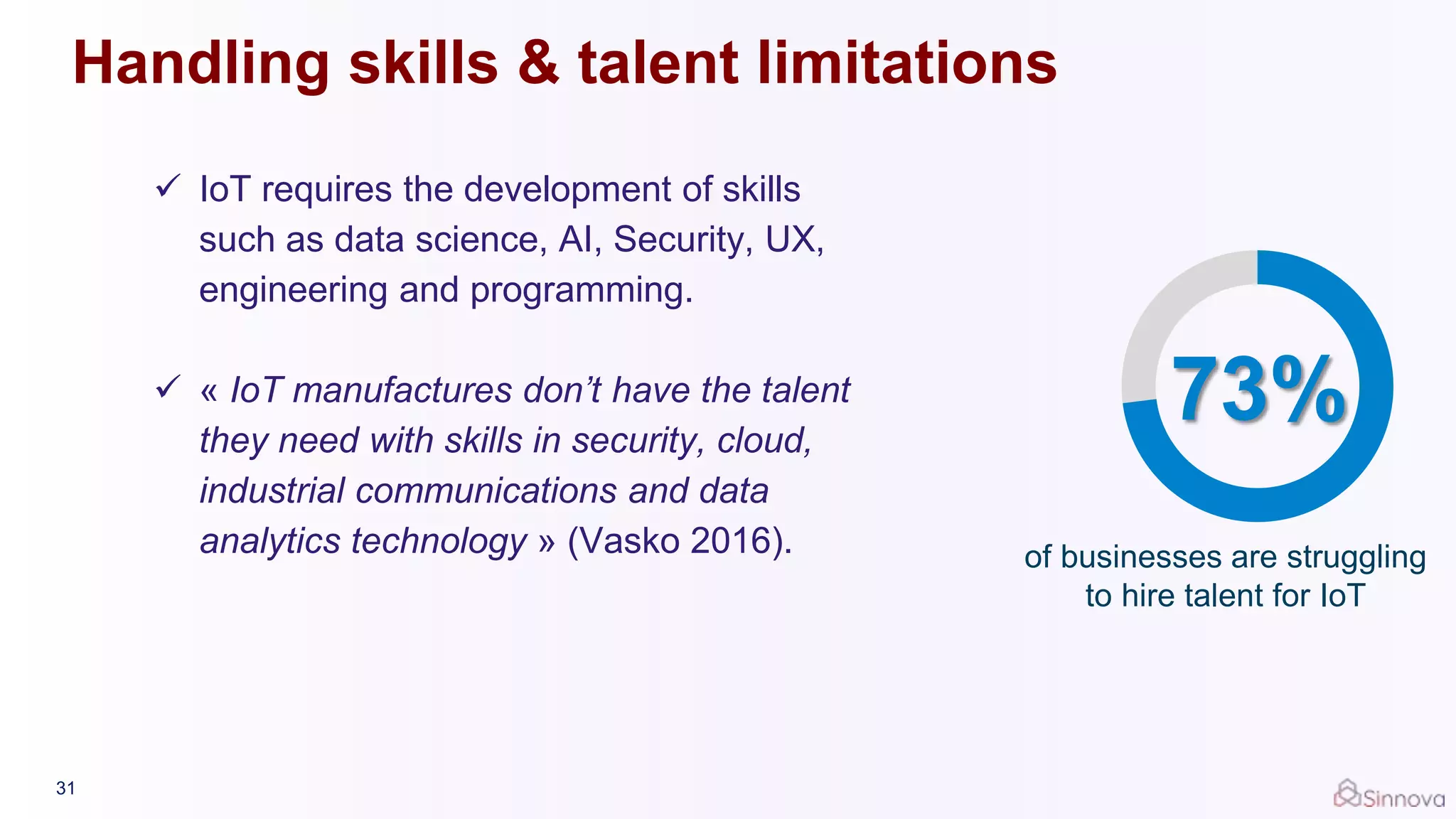  IoT requires the development of skills
such as data science, AI, Security, UX,
engineering and programming.
 « IoT manufactures don’t have the talent
they need with skills in security, cloud,
industrial communications and data
analytics technology » (Vasko 2016). of businesses are struggling
to hire talent for IoT
31
Handling skills & talent limitations
73%
 