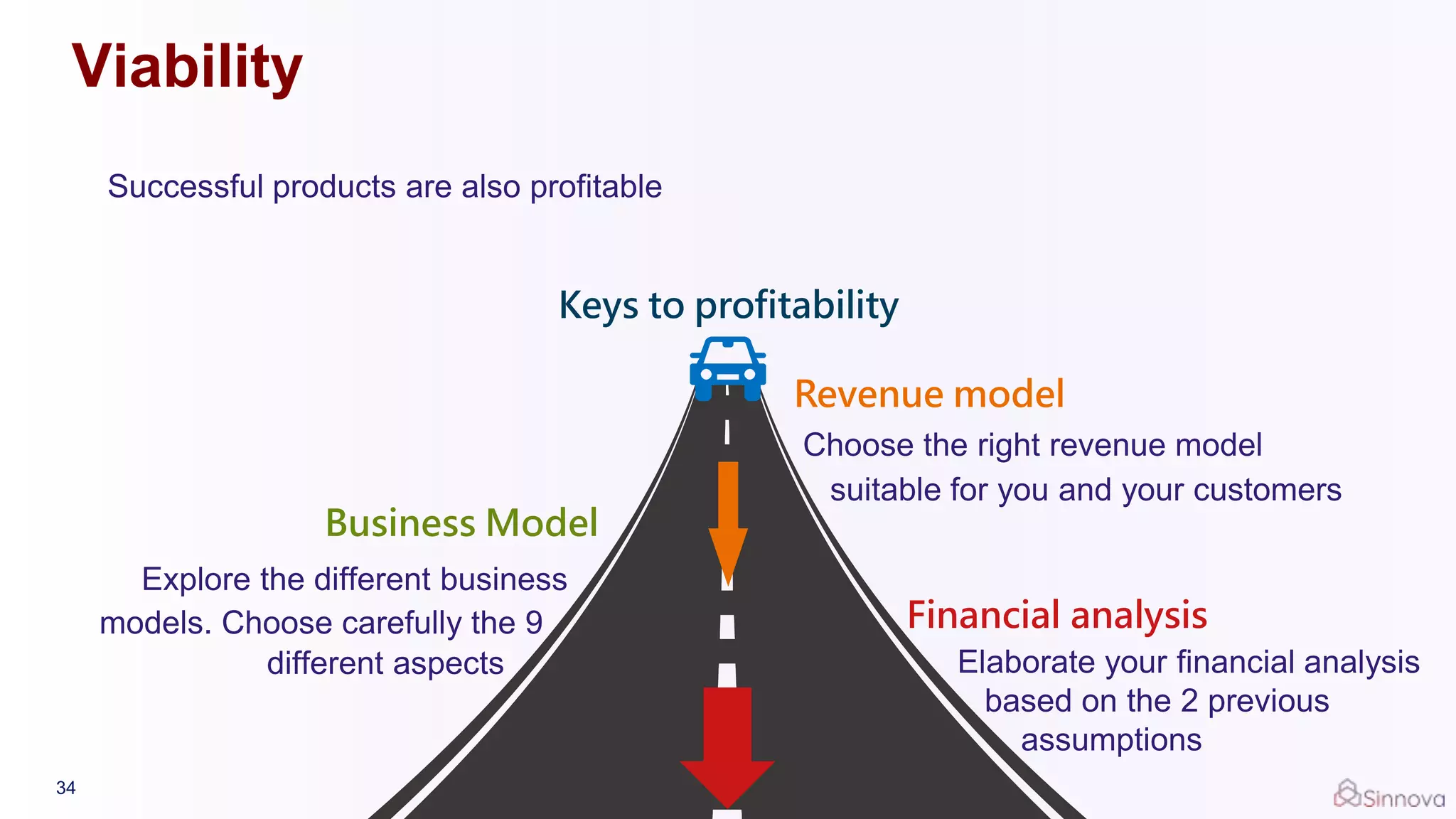 Successful products are also profitable
34
Viability
Revenue model
Choose the right revenue model
suitable for you and your customers
Financial analysis
Elaborate your financial analysis
based on the 2 previous
assumptions
Business Model
models. Choose carefully the 9
Keys to profitability
Explore the different business
different aspects
 