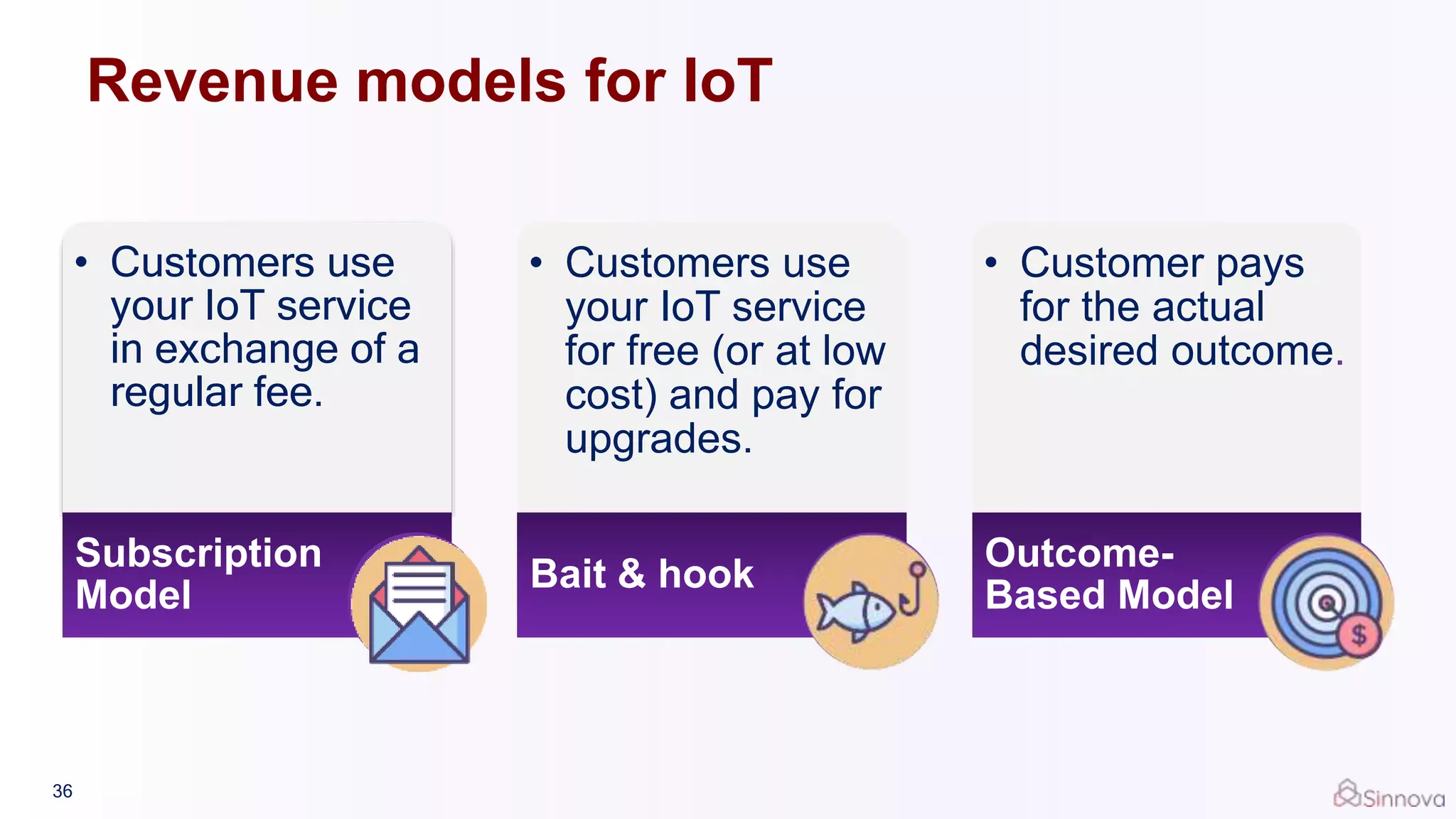 Revenue models for IoT
• Customers use
your IoT service
in exchange of a
regular fee.
Subscription
Model
• Customers use
your IoT service
for free (or at low
cost) and pay for
upgrades.
Bait & hook
• Customer pays
for the actual
desired outcome.
Outcome-
Based Model
36
 