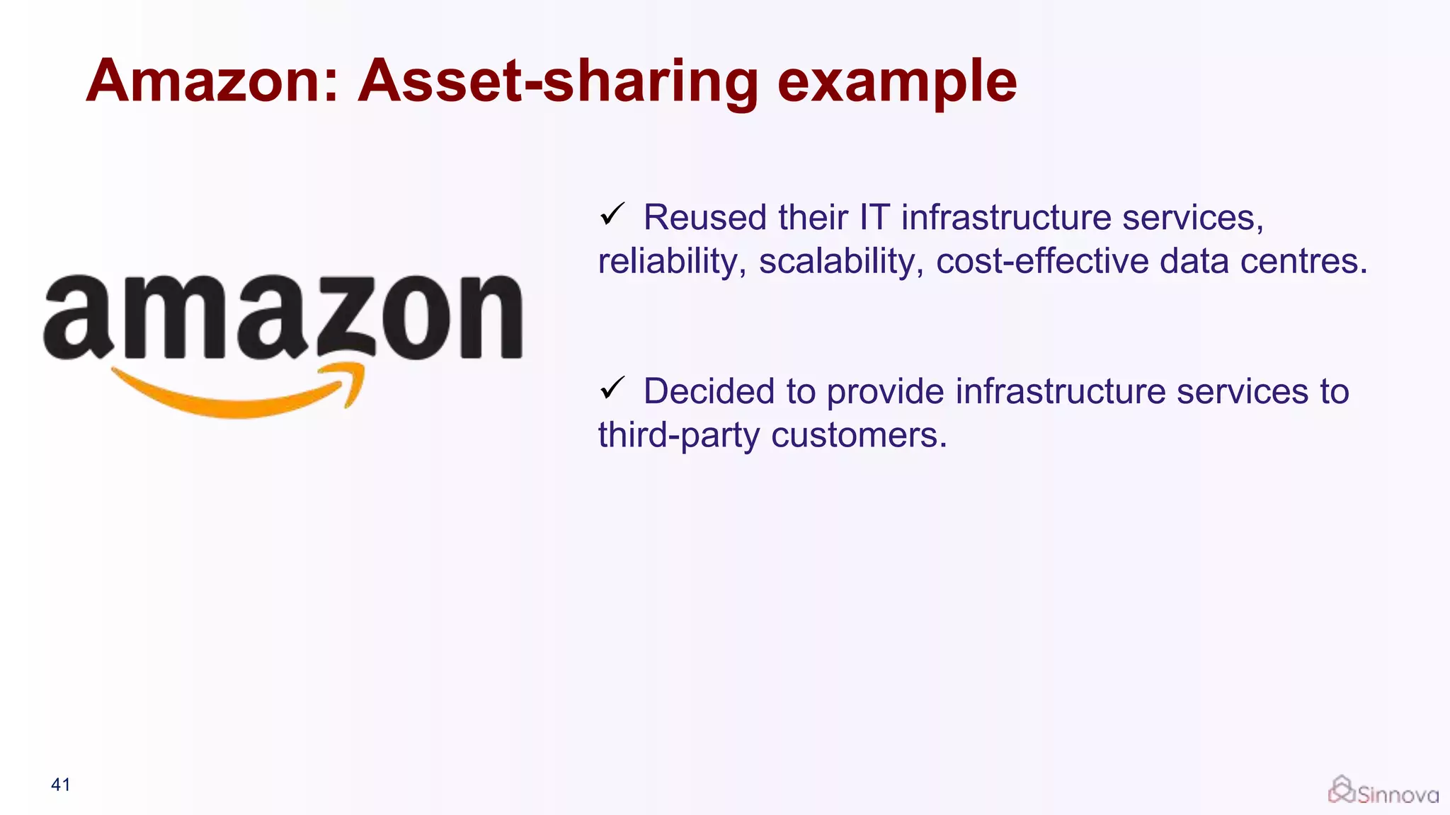 41
 Reused their IT infrastructure services,
reliability, scalability, cost-effective data centres.
 Decided to provide infrastructure services to
third-party customers.
Amazon: Asset-sharing example
 