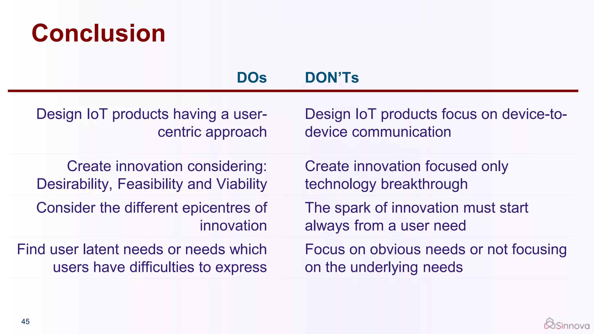 Conclusion
DOs DON’Ts
Design IoT products having a user-
centric approach
Design IoT products focus on device-to-
device communication
Create innovation considering:
Desirability, Feasibility and Viability
Create innovation focused only
technology breakthrough
Consider the different epicentres of
innovation
The spark of innovation must start
always from a user need
Find user latent needs or needs which
users have difficulties to express
Focus on obvious needs or not focusing
on the underlying needs
45
 