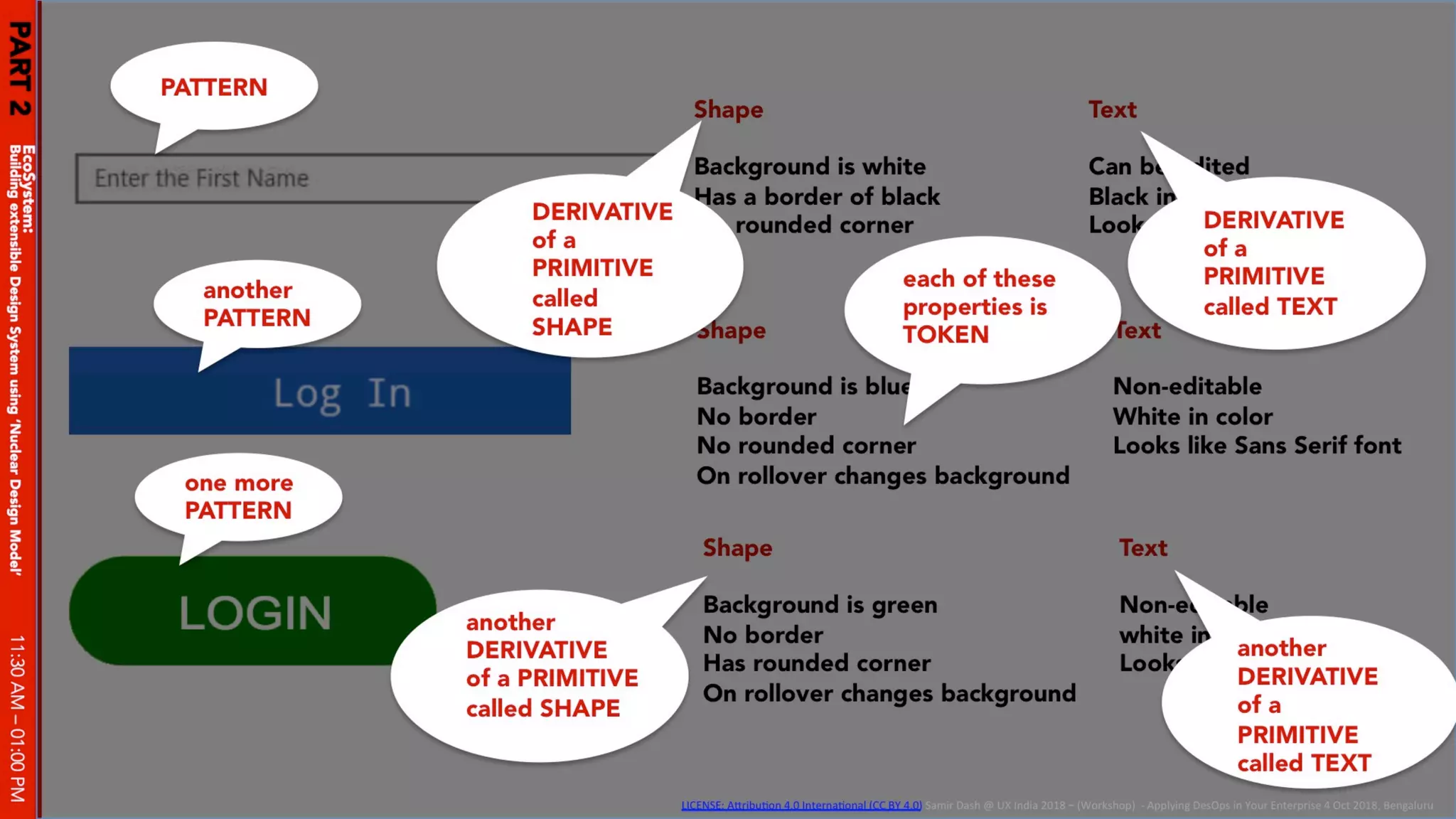 Applying des ops in your enterprise 04 oct 2018 v1.0 slides