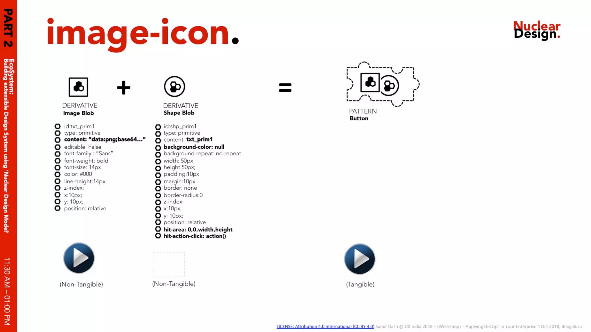 Applying des ops in your enterprise 04 oct 2018 v1.0 slides