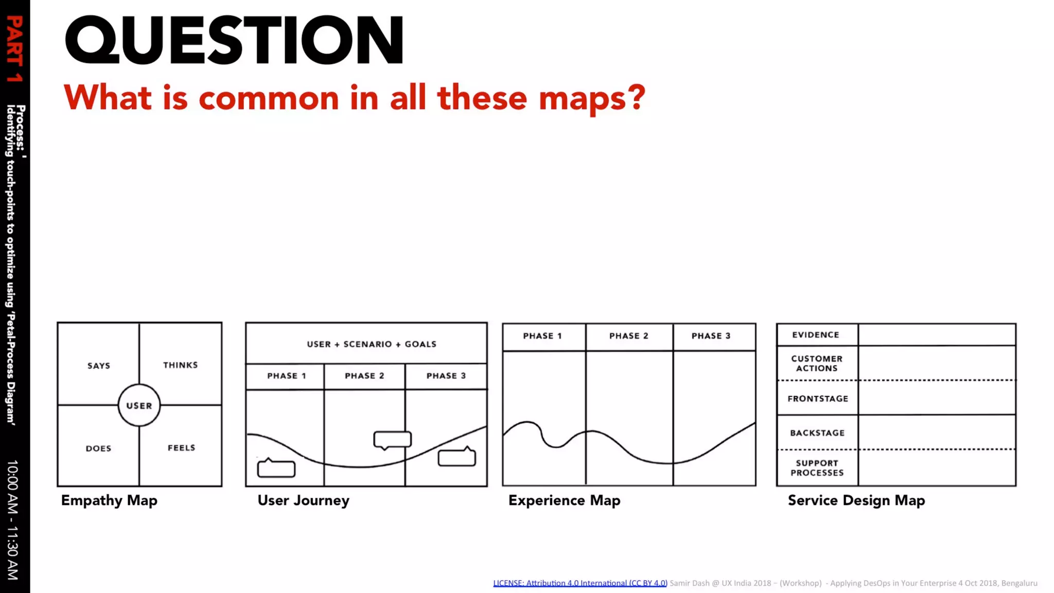 Applying des ops in your enterprise 04 oct 2018 v1.0 slides