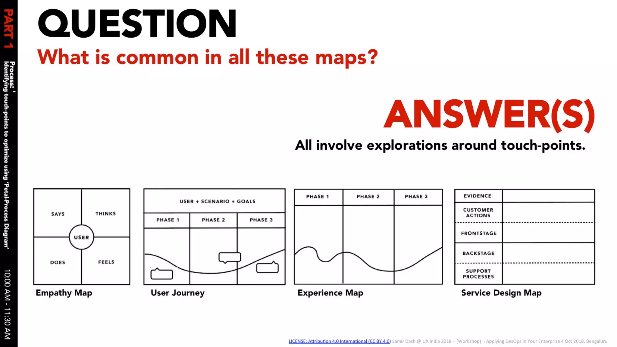 Applying des ops in your enterprise 04 oct 2018 v1.0 slides