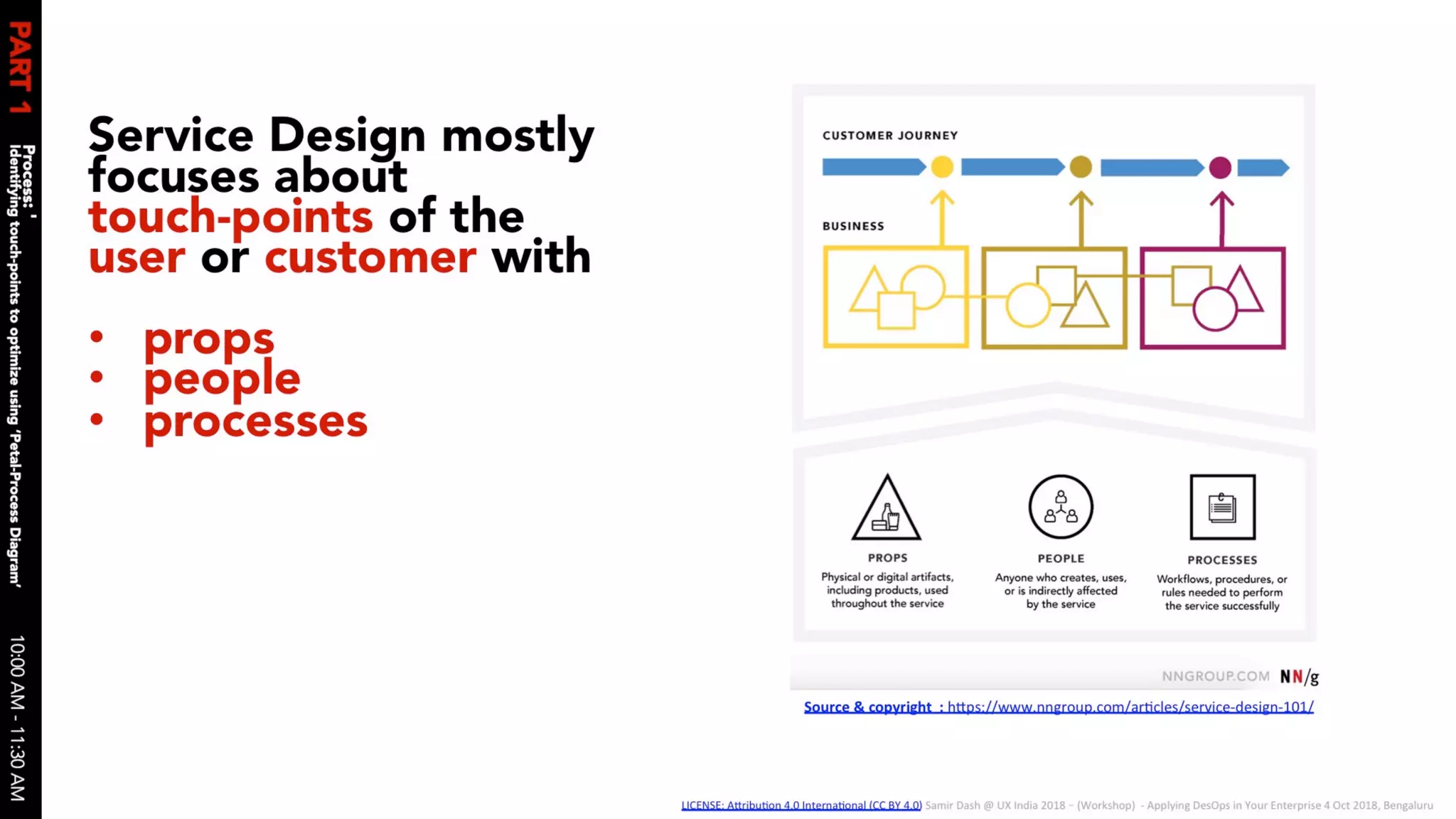 Applying des ops in your enterprise 04 oct 2018 v1.0 slides