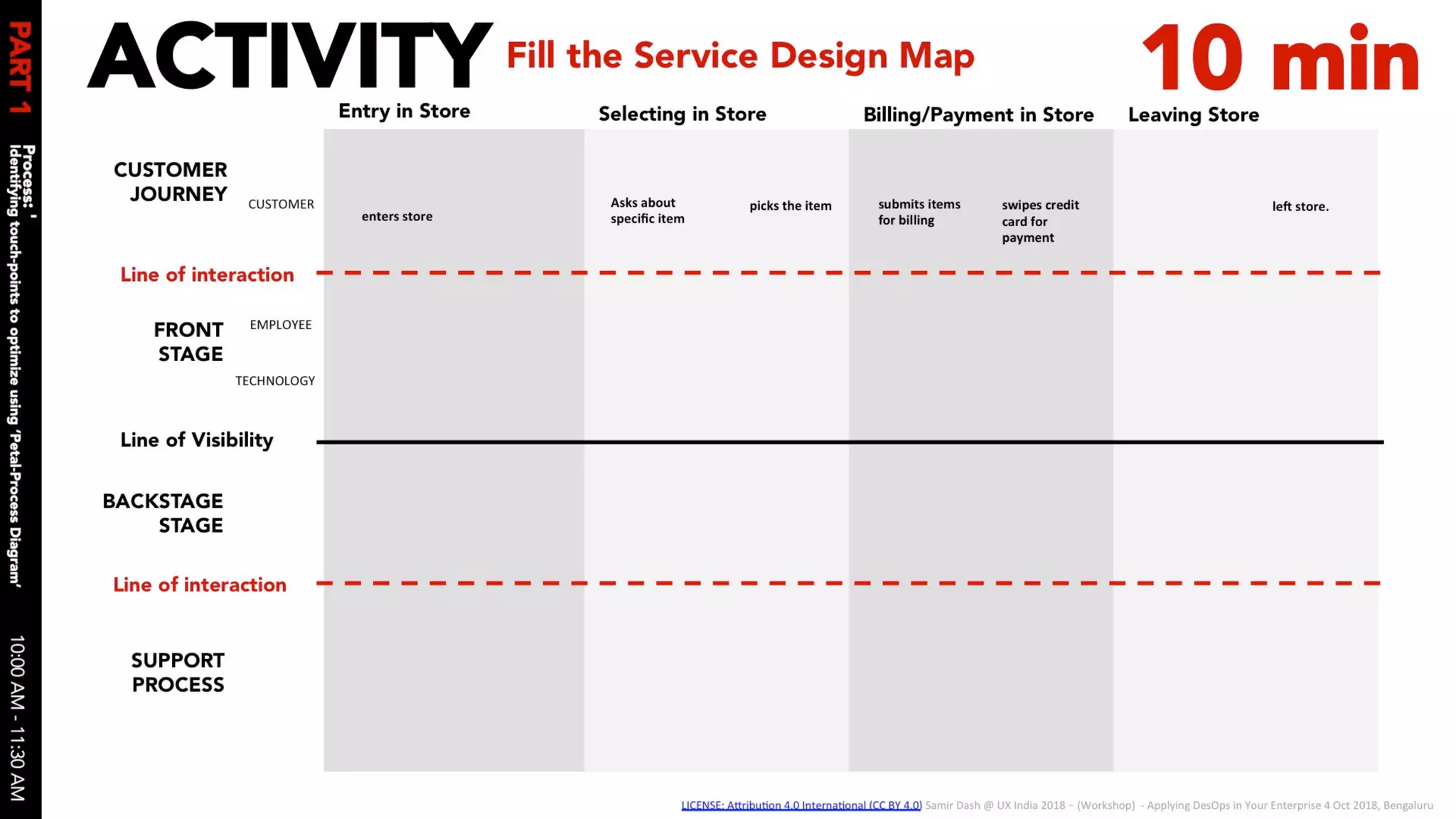 Applying des ops in your enterprise 04 oct 2018 v1.0 slides