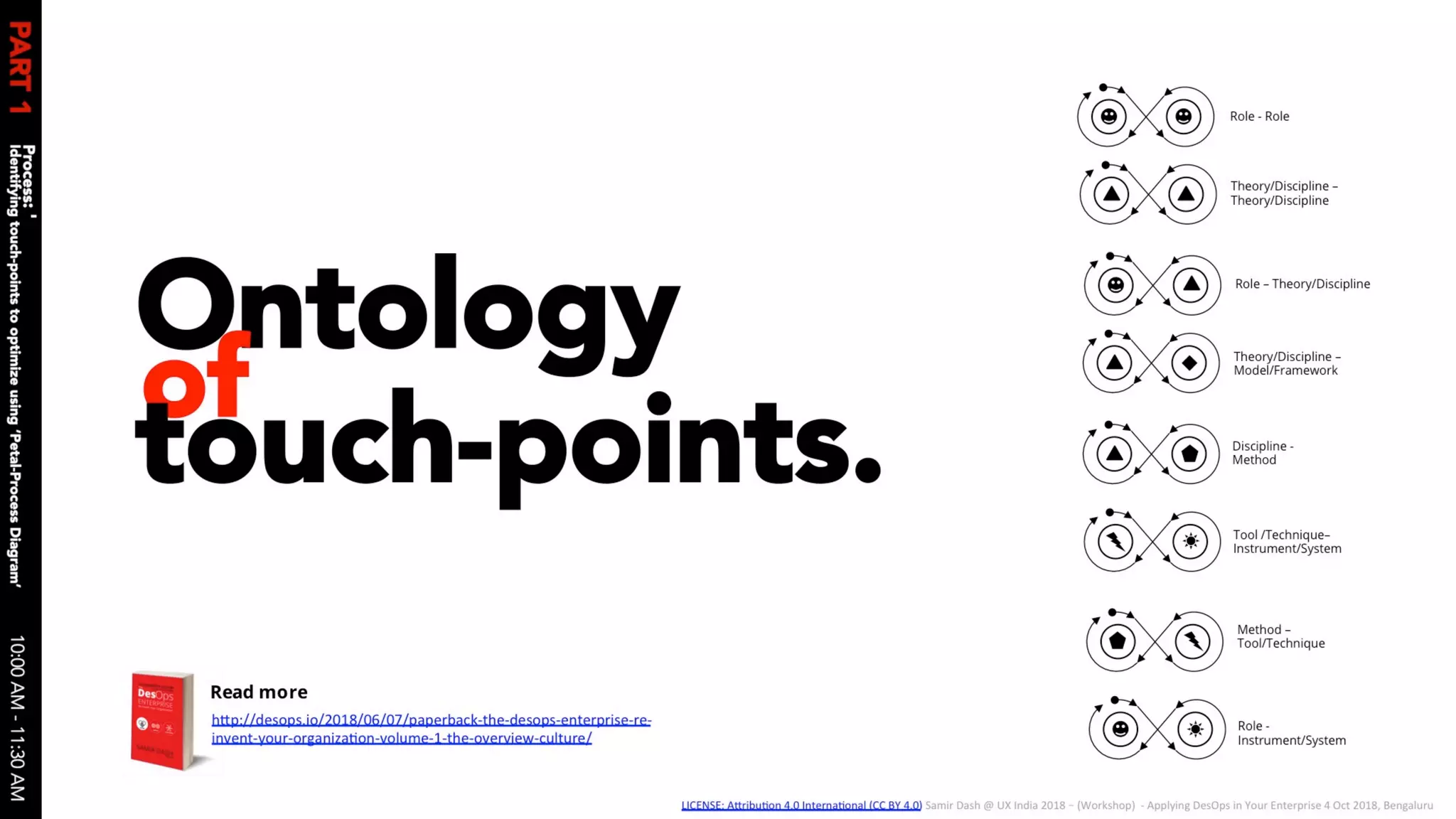 Applying des ops in your enterprise 04 oct 2018 v1.0 slides