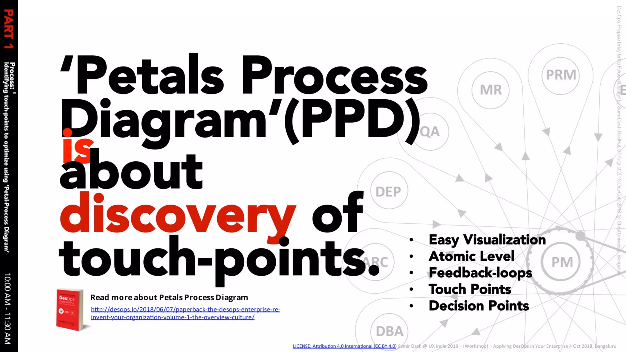 Applying des ops in your enterprise 04 oct 2018 v1.0 slides