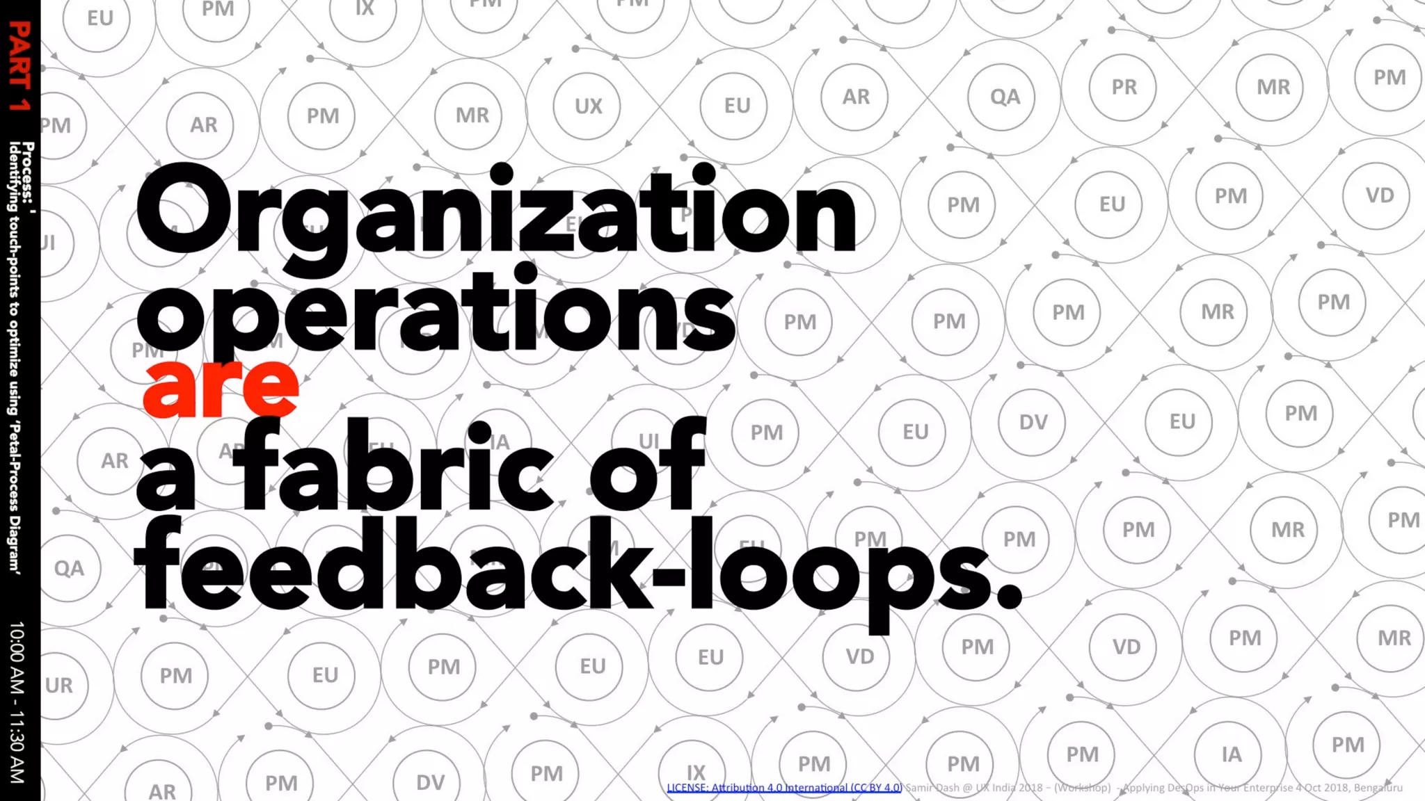 Applying des ops in your enterprise 04 oct 2018 v1.0 slides