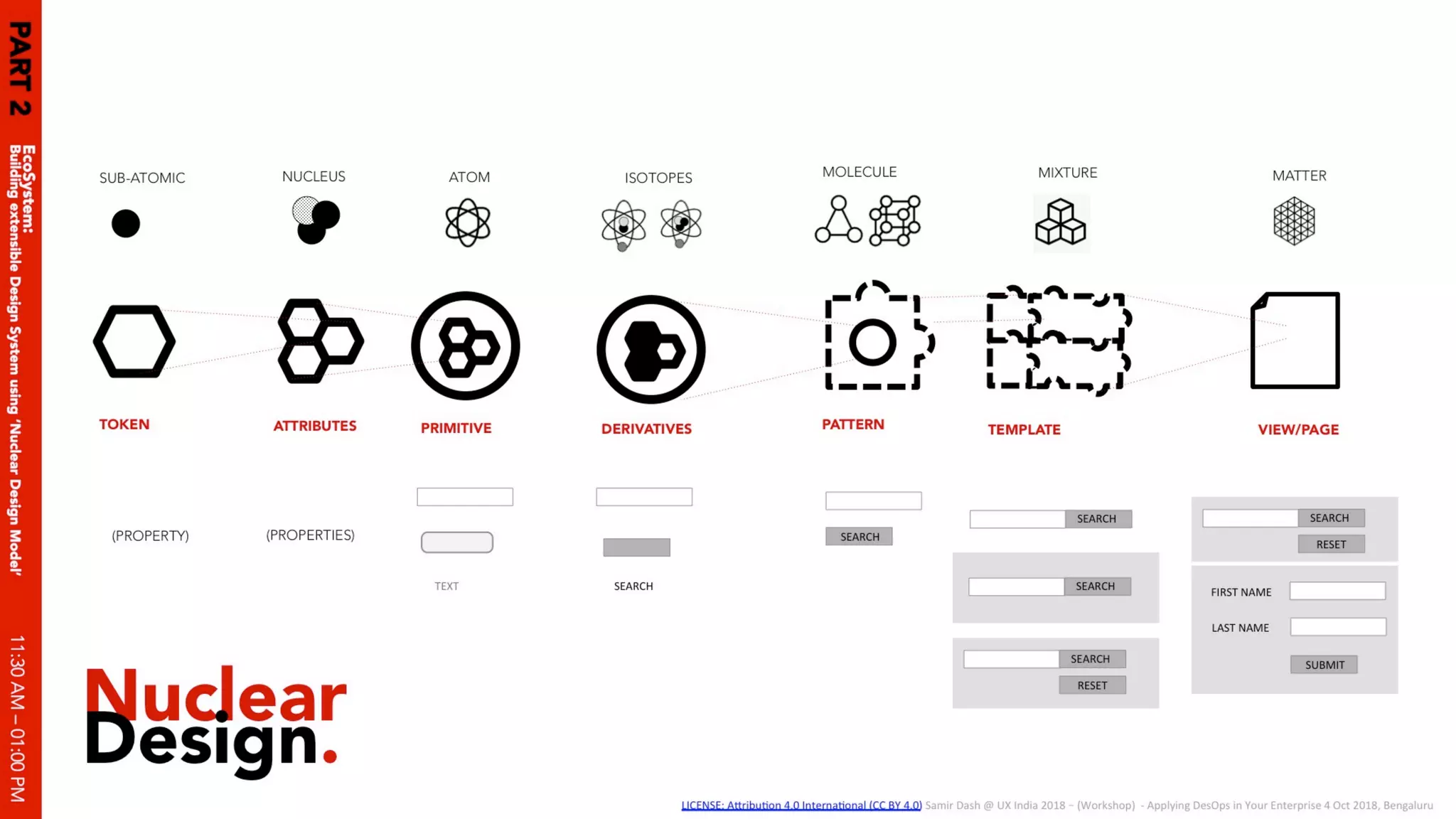 Applying des ops in your enterprise 04 oct 2018 v1.0 slides