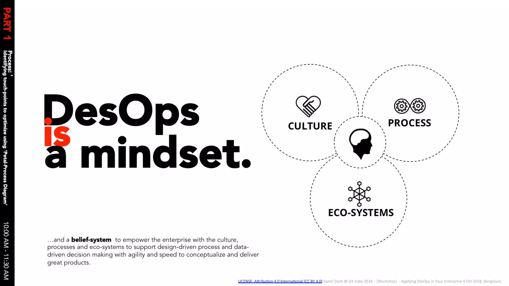 Applying des ops in your enterprise 04 oct 2018 v1.0 slides